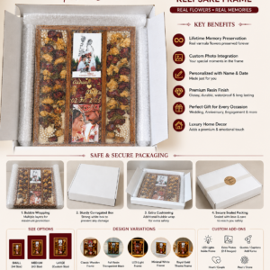 Resin Wedding Keepsake Frame with Safe Packaging – Personalized Memory Preservation Frame